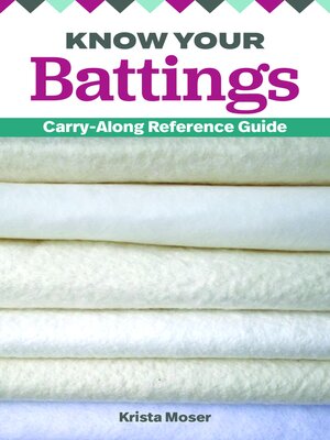 cover image of Know Your Battings
